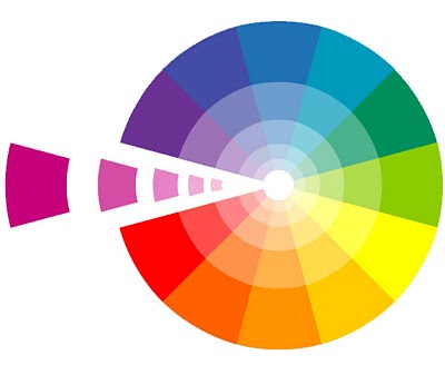 Looks em cores monocromáticas!